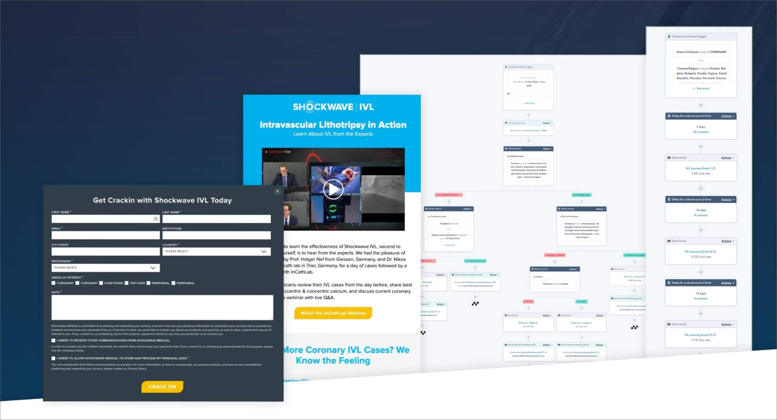 Screenshot of Shockwave Medical's website redesign process showing contact forms, site map structures, and wireframe layouts.